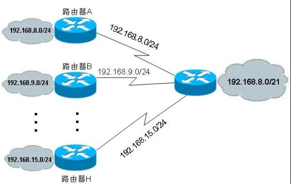 H3CIEӖ(xn)