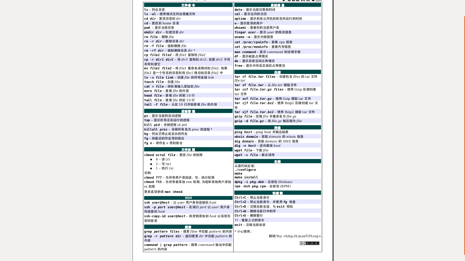 linux_linuxtop_linuxP(gun)C(j)