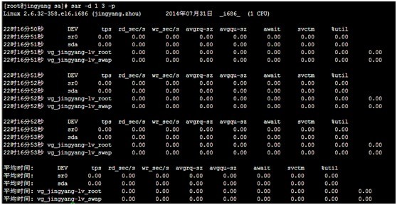 linuxϵy(tng)ȫ_linux ָȫ_linuxȫ