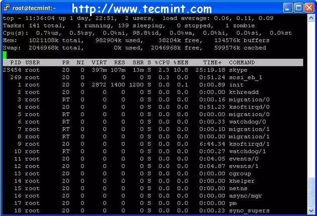 (du)Linuxϵy(tng)TõĲõ20(g)ϵy(tng)O(jin)ҕ