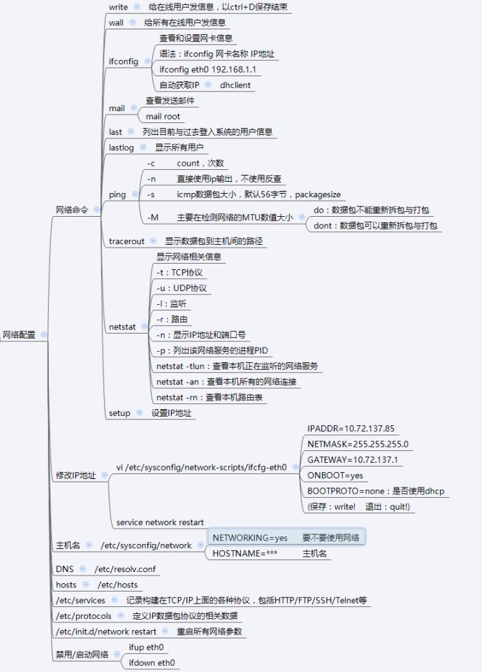 linux≺_linux P(gun)C(j)_linux