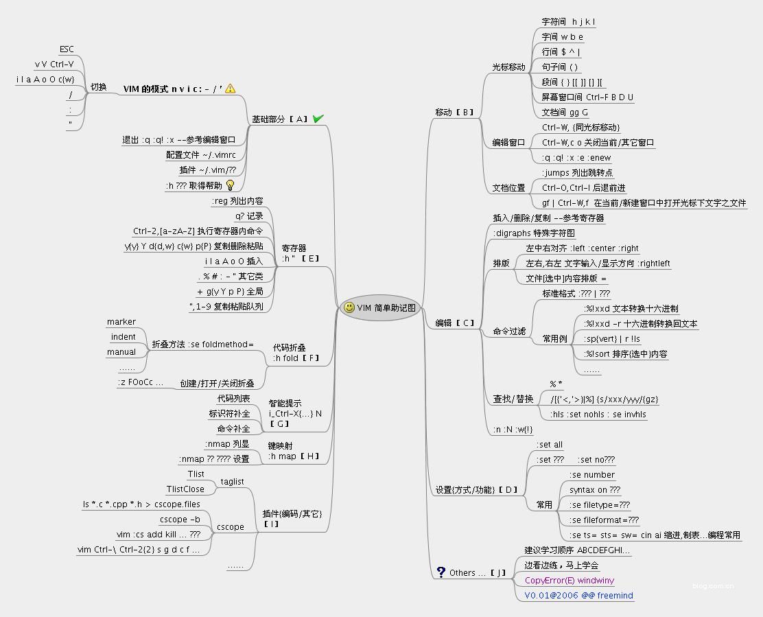 cadI_linux_linuxP(gun)C(j)؆