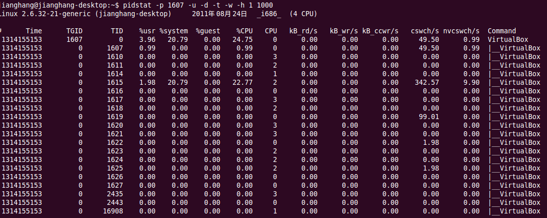 linux_linuxеhead_linuxshell