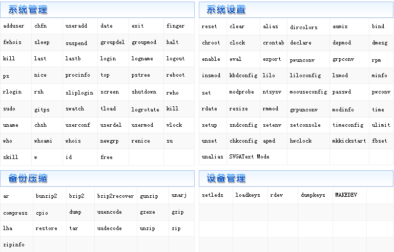 linux≺_linux_linuxwindows