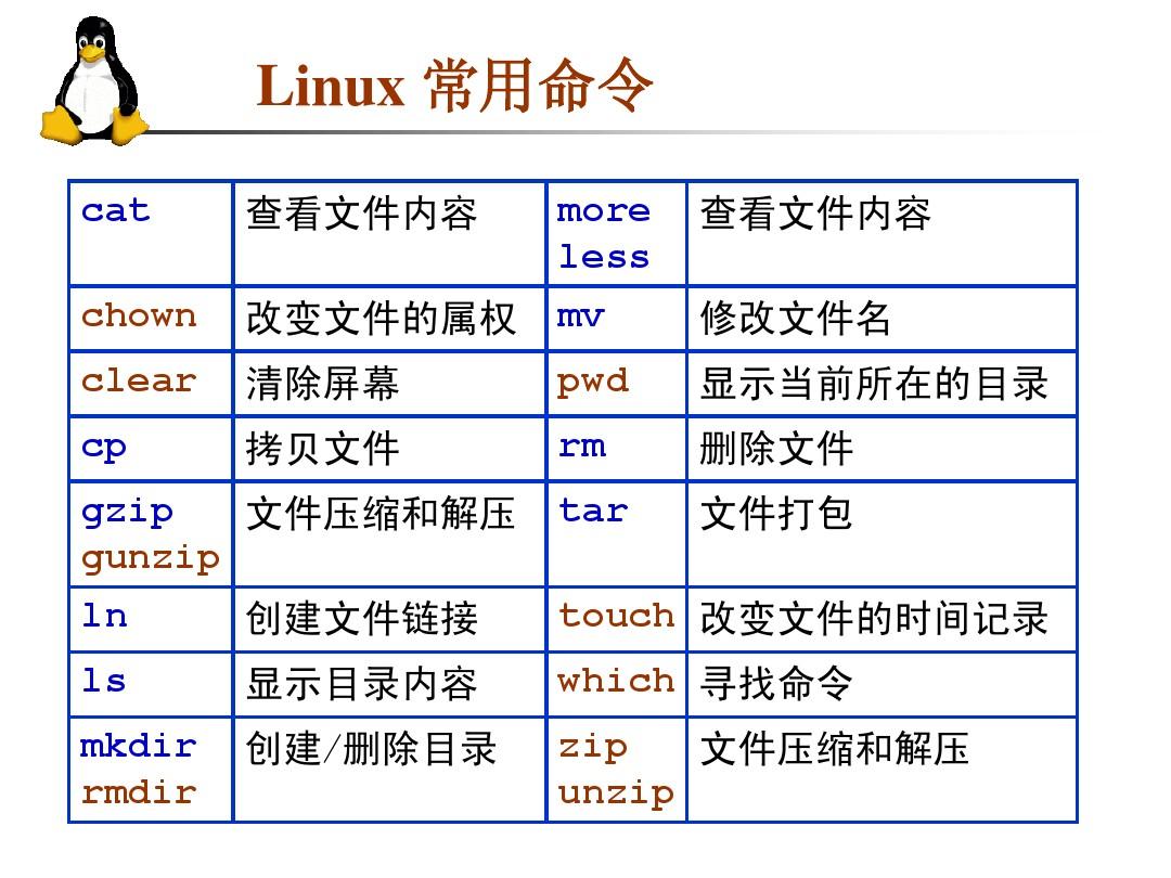 dosȫ_linux_dos